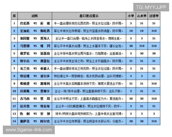 足球盘口深度解析与胜负预测技巧全面指南